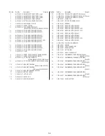 Preview for 54 page of Sony SLV-E120AE Service Manual