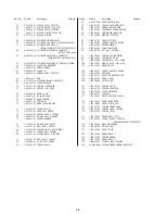 Preview for 56 page of Sony SLV-E120AE Service Manual