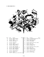 Preview for 57 page of Sony SLV-E120AE Service Manual