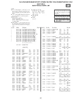 Preview for 58 page of Sony SLV-E120AE Service Manual