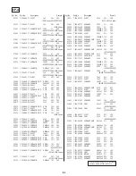 Preview for 59 page of Sony SLV-E120AE Service Manual