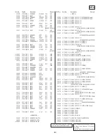 Preview for 60 page of Sony SLV-E120AE Service Manual