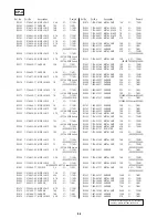 Preview for 63 page of Sony SLV-E120AE Service Manual