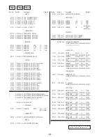 Preview for 65 page of Sony SLV-E120AE Service Manual