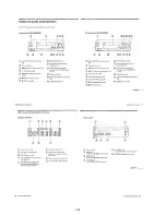 Preview for 19 page of Sony SLV-E130AE1 Service Manual