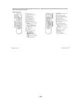 Preview for 20 page of Sony SLV-E130AE1 Service Manual