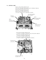 Preview for 23 page of Sony SLV-E130AE1 Service Manual