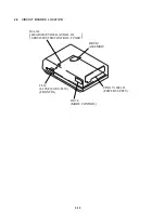 Preview for 24 page of Sony SLV-E130AE1 Service Manual