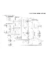 Preview for 27 page of Sony SLV-E130AE1 Service Manual