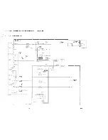 Preview for 28 page of Sony SLV-E130AE1 Service Manual