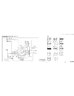 Preview for 36 page of Sony SLV-E130AE1 Service Manual