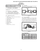 Preview for 50 page of Sony SLV-E130AE1 Service Manual