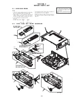 Preview for 56 page of Sony SLV-E130AE1 Service Manual