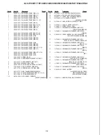 Preview for 57 page of Sony SLV-E130AE1 Service Manual