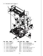 Preview for 59 page of Sony SLV-E130AE1 Service Manual