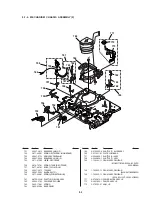 Preview for 60 page of Sony SLV-E130AE1 Service Manual