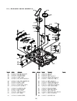 Preview for 61 page of Sony SLV-E130AE1 Service Manual