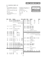 Preview for 62 page of Sony SLV-E130AE1 Service Manual