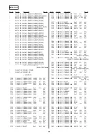 Preview for 63 page of Sony SLV-E130AE1 Service Manual