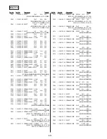 Preview for 65 page of Sony SLV-E130AE1 Service Manual