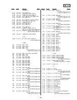 Preview for 66 page of Sony SLV-E130AE1 Service Manual