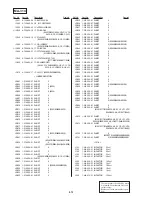 Preview for 67 page of Sony SLV-E130AE1 Service Manual