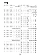 Preview for 69 page of Sony SLV-E130AE1 Service Manual