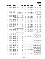 Preview for 70 page of Sony SLV-E130AE1 Service Manual