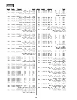 Preview for 71 page of Sony SLV-E130AE1 Service Manual