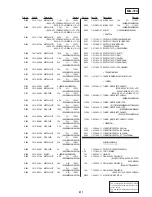 Preview for 72 page of Sony SLV-E130AE1 Service Manual