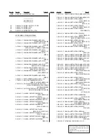 Preview for 73 page of Sony SLV-E130AE1 Service Manual