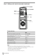 Предварительный просмотр 7 страницы Sony SLV-E177EG Operating Instructions Manual