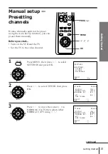 Предварительный просмотр 16 страницы Sony SLV-E177EG Operating Instructions Manual