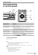 Предварительный просмотр 28 страницы Sony SLV-E177EG Operating Instructions Manual