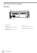 Предварительный просмотр 43 страницы Sony SLV-E177EG Operating Instructions Manual