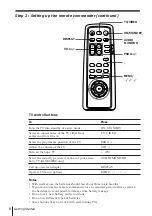 Предварительный просмотр 7 страницы Sony SLV-E180EE Operating Instructions Manual