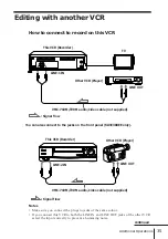 Предварительный просмотр 36 страницы Sony SLV-E180EE Operating Instructions Manual