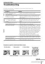 Предварительный просмотр 38 страницы Sony SLV-E180EE Operating Instructions Manual