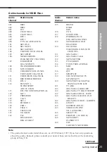 Preview for 26 page of Sony SLV-E295UX Operating Instructions Manual