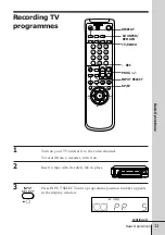 Preview for 34 page of Sony SLV-E295UX Operating Instructions Manual