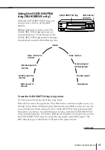 Preview for 46 page of Sony SLV-E295UX Operating Instructions Manual