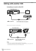 Preview for 55 page of Sony SLV-E295UX Operating Instructions Manual