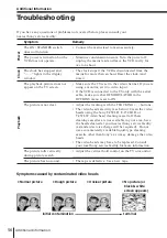 Preview for 57 page of Sony SLV-E295UX Operating Instructions Manual