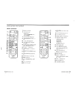 Preview for 34 page of Sony SLV-E510EE Service Manual