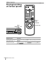 Preview for 32 page of Sony SLV-E580EE Operating Instructions Manual