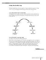 Preview for 33 page of Sony SLV-E580EE Operating Instructions Manual