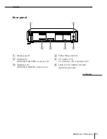 Preview for 53 page of Sony SLV-E580EE Operating Instructions Manual