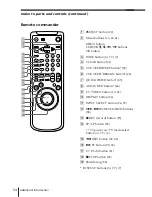 Preview for 54 page of Sony SLV-E580EE Operating Instructions Manual