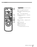 Preview for 55 page of Sony SLV-E580EE Operating Instructions Manual