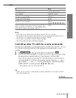 Preview for 7 page of Sony SLV-E780EG Operating Instructions Manual